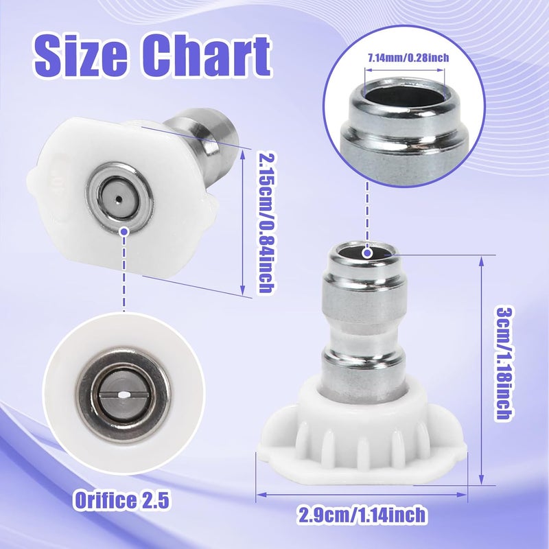 VIPRUSH Pressure Washer Tips, 7 Pack Power Washer Nozzle Tips, 40 Degree White, 1/4 Inch Quick Connect, 4000 PSI - Image 2